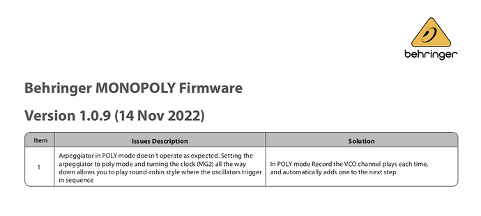 Notes_behringer_monopoly_monopoly_1.0.9