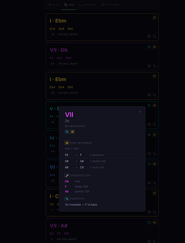 grafik