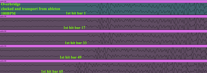 Overbridge_clocked_from_ableton_180