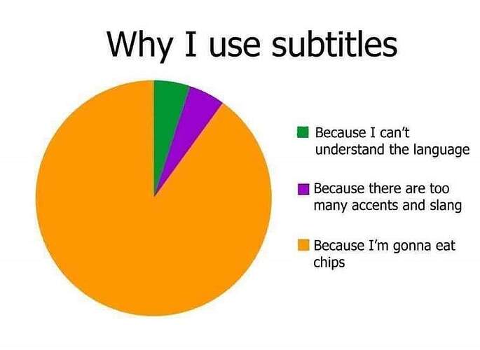 subtitles chips