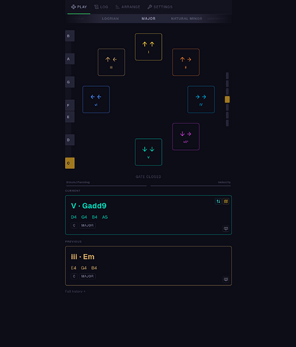 grafik