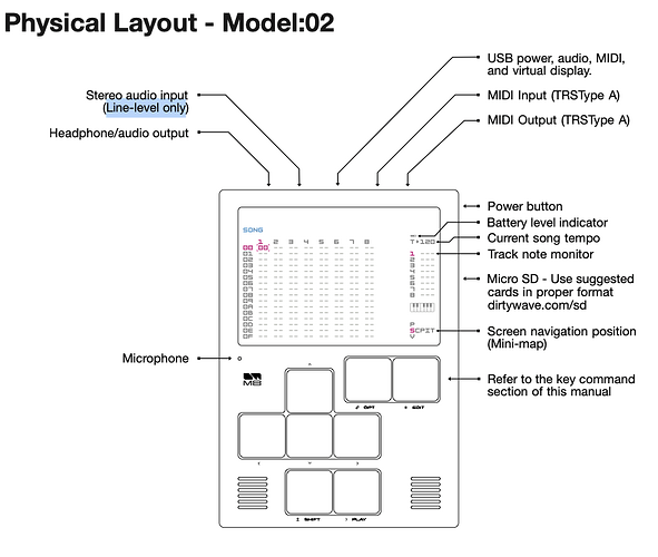 Screenshot 2026-02-03 at 2.24.39 PM