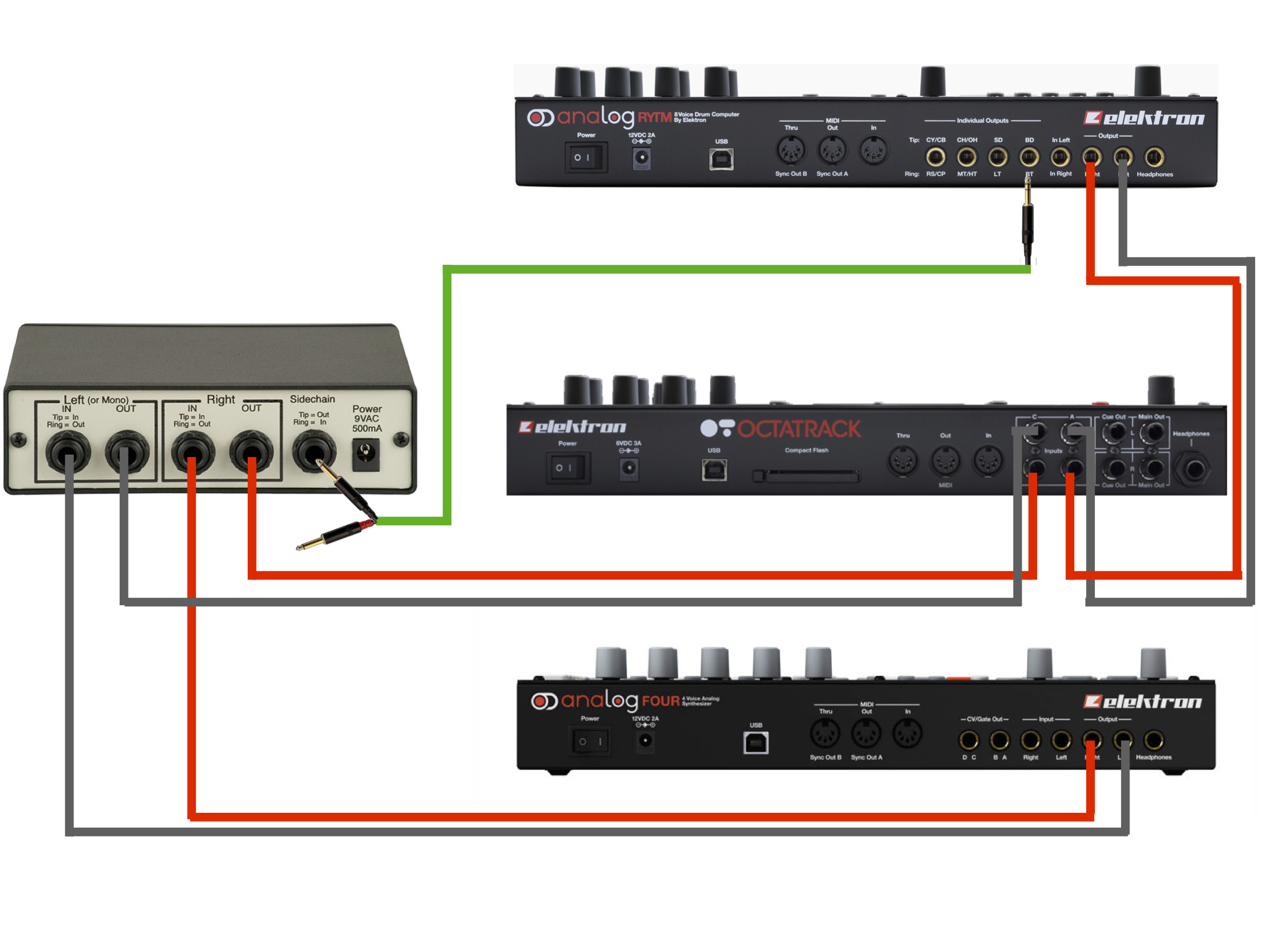 FMR Audio RNC1773 with Hi-Z Input（ジャンク） FMR AUDIO 世代を超えたアナログサウンドの魅力』</br>File 01