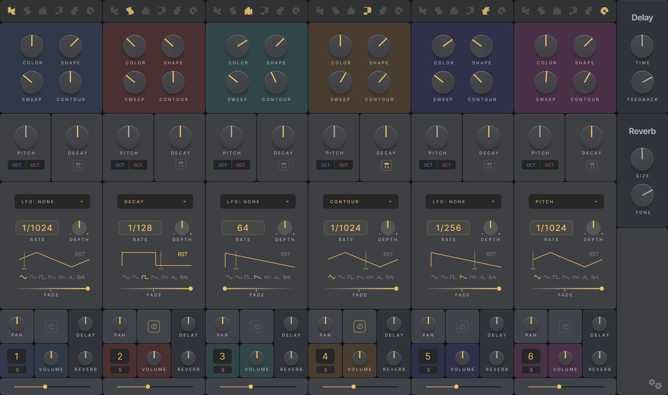 elektron Model:Cycles The Elektron Model Cycles CONDITIONALS Deep