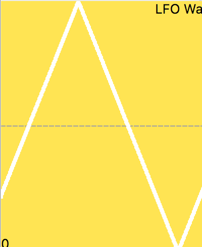 TriOffset