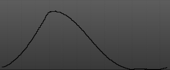 SweeP_TriXSineOffset2