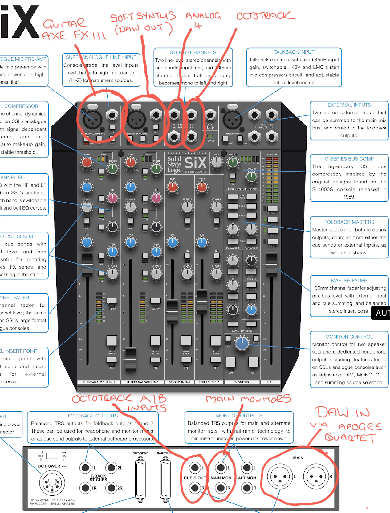 Solid State Logic six compact mixer - Page 9 - Other Gear