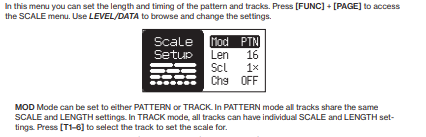 scale