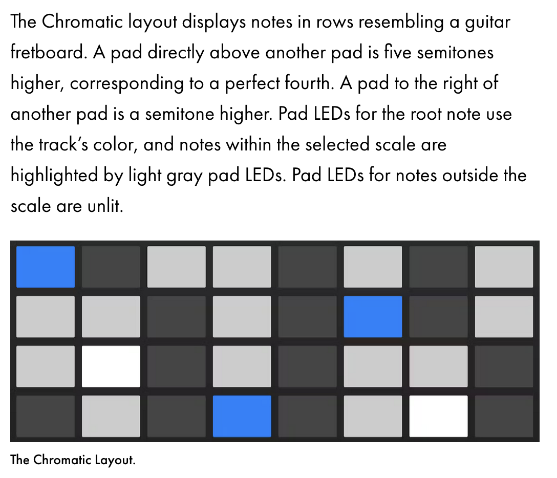 Ableton Move [Archived] - Page 162 - Other Gear - Elektronauts