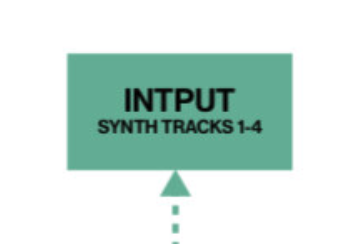 Screenshot 2022-02-03 at 15.35.33