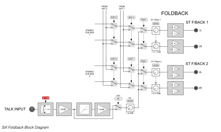 SSL%20Six%20Foldback