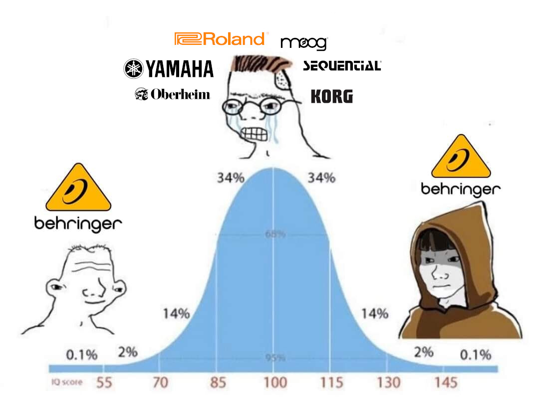 Music memes (Part 1) - Page 377 - General Discussion - Elektronauts