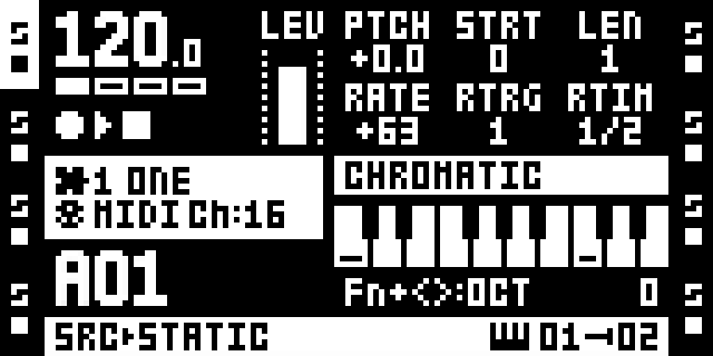 chromatic