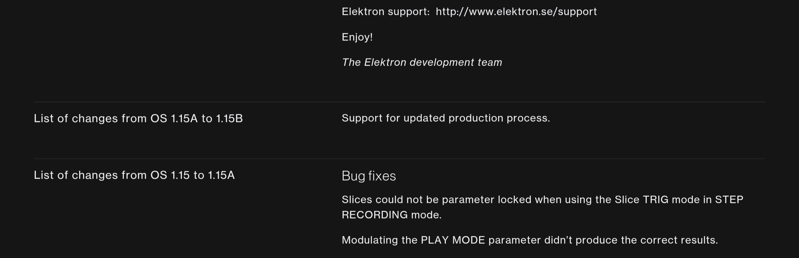 software version tracker & eol calendar - track... OS Release Date Tracker (WIP) - Elektron Gear - Elektronauts