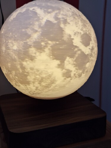 17754689936891402846981705897144