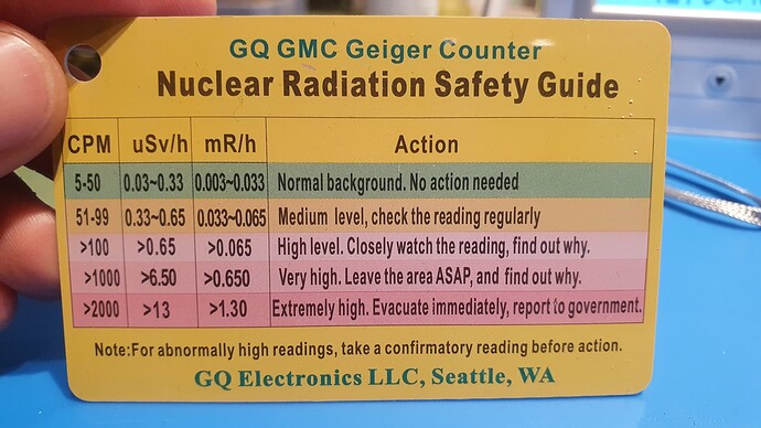 17672075146996725053599673842843