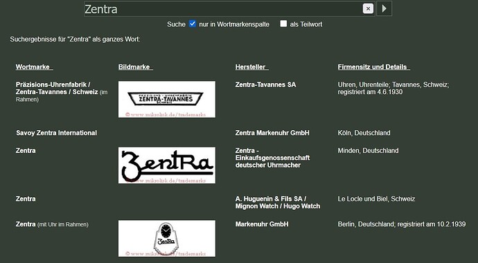 Zentra - Mikrolisk
