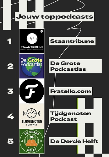 Screenshot_20251205_104733_Spotify