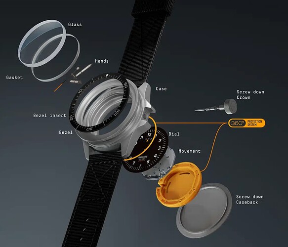 Scherm­afbeelding 2025-11-01 om 20.59.18