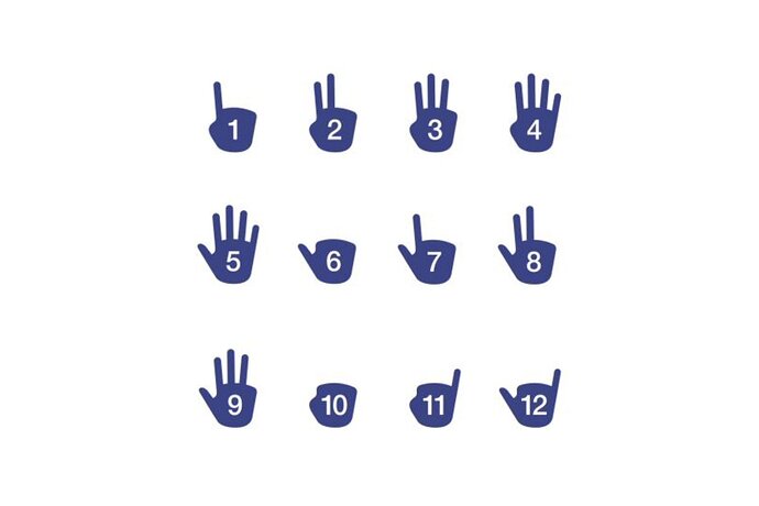 17643645984587919331204917981903