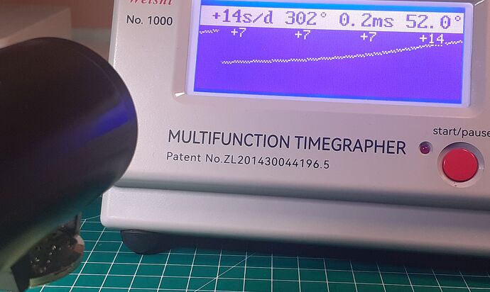 PO2