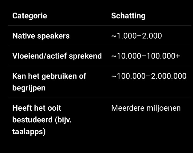 Screenshot_2025-12-16-20-03-54-484_com.openai.chatgpt-edit