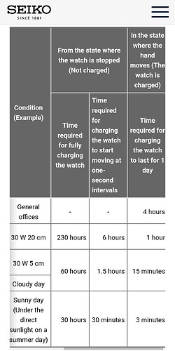 Screenshot_20260313_075732_Chrome