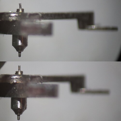 Pivots