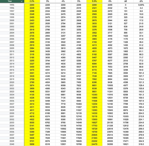 Schermafbeelding 2026-04-18 om 09.56.45