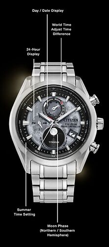 CIT_Watch_Diagrams_Mobile_BY1010-57H