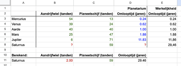 Schermafbeelding 2023-07-07 om 19.54.14