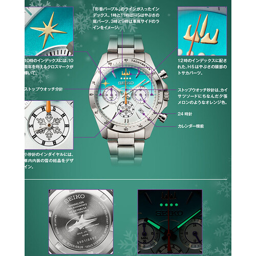 17745575686364864823020277766605