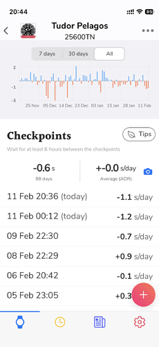 Schermafbeelding 2026-02-11 om 20.44.10