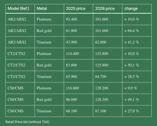 Schermafbeelding 2026-01-04 om 09.43.14