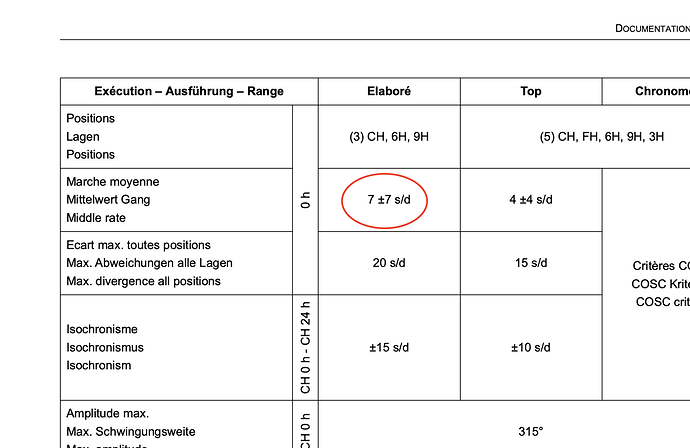 Schermafbeelding 2026-06-13 om 15.50.16