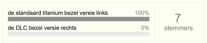 Schermafbeelding 2026-02-22 om 20.24.26