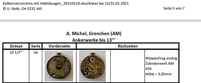 Screenshot 2026-07-16 at 16-51-28 kaliberverzeichnis_mit_abbildungen_20210218_-anker-bis-13-1.pdf