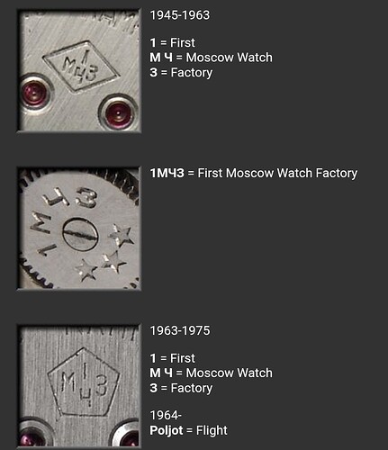 Stempels first Moskou watchfactory