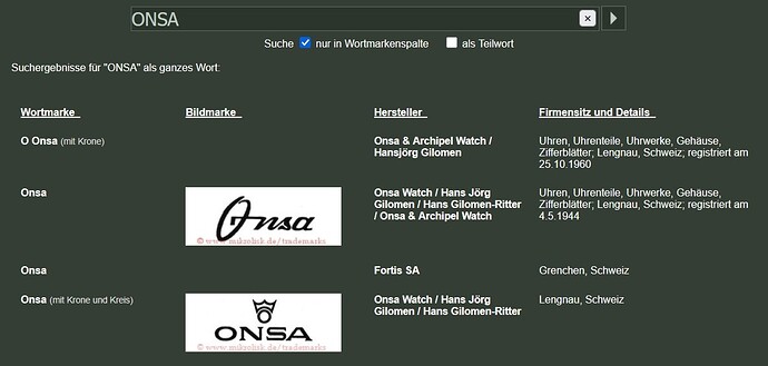 ONSA - Mikrolisk