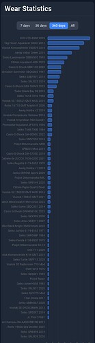 microsoft_edge_screenshot_Nov 1, 2025 3_21_29 PM GMT+01_00.png