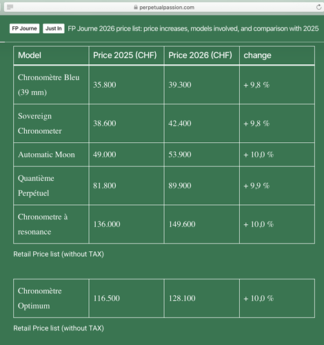 Schermafbeelding 2026-01-04 om 09.42.15