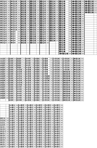 17706129828323404342401933925840