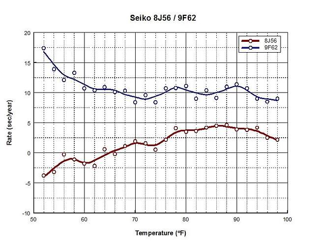 17630448576505973952025933482375