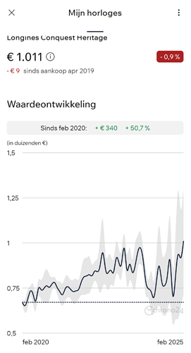 Screenshot_20250212-224418