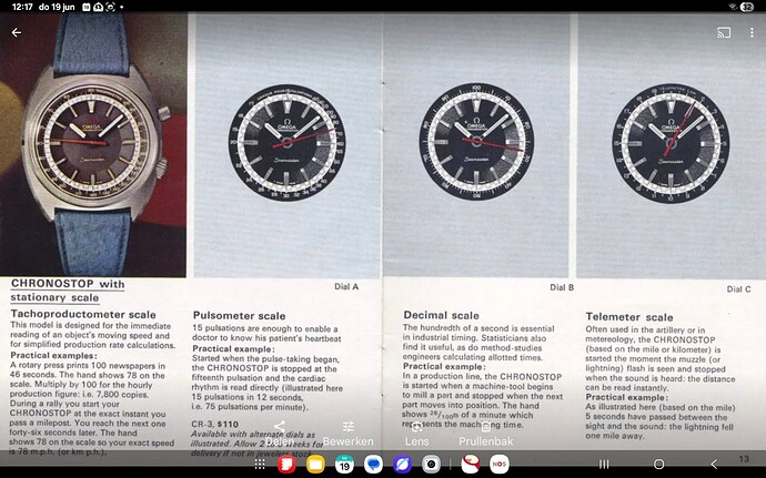 Chronostop met bezel