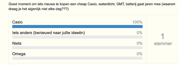 Scherm­afbeelding 2026-06-27 om 14.27.27