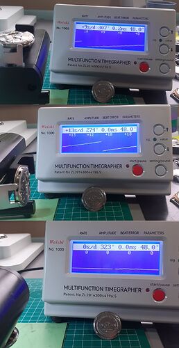 Svalan timegrapher data na servicebeurt 24.4.2025