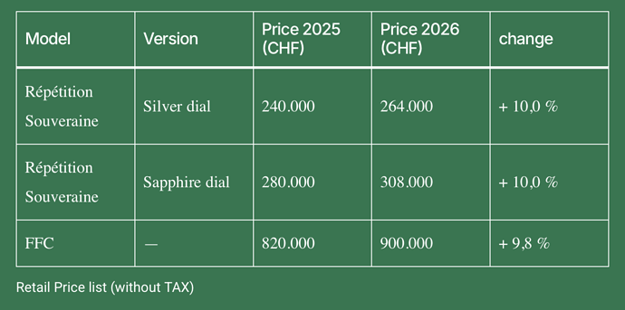 Schermafbeelding 2026-01-04 om 09.42.44