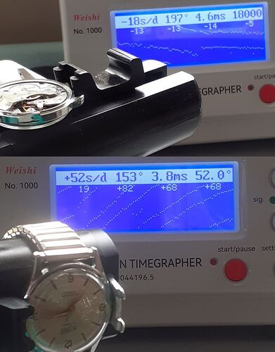 NIGEDO CAL UT 6300  data vooraf aan service