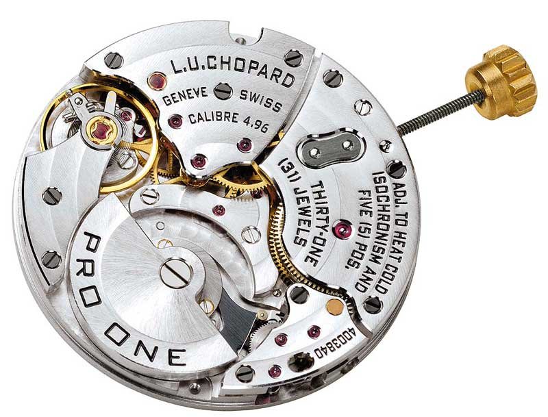 Chopard wristshot 15